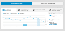 Company insights