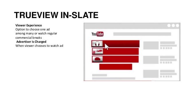 in-slate youtube video ads