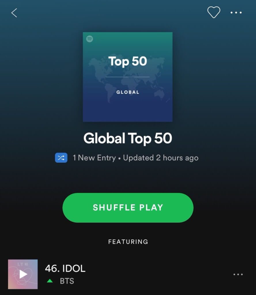 top charts spotify