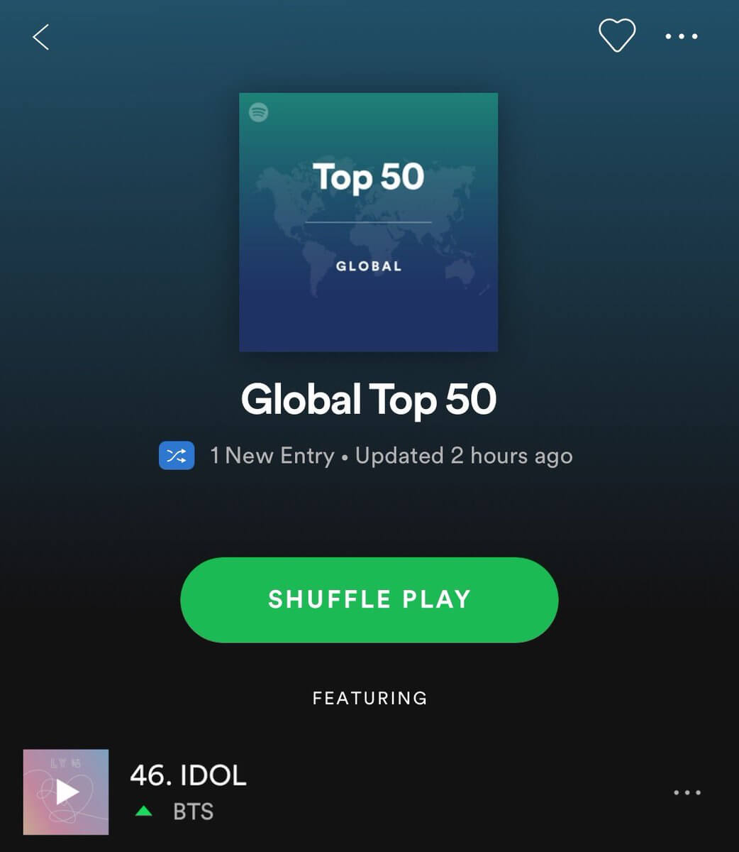 how are spotify charts calculated