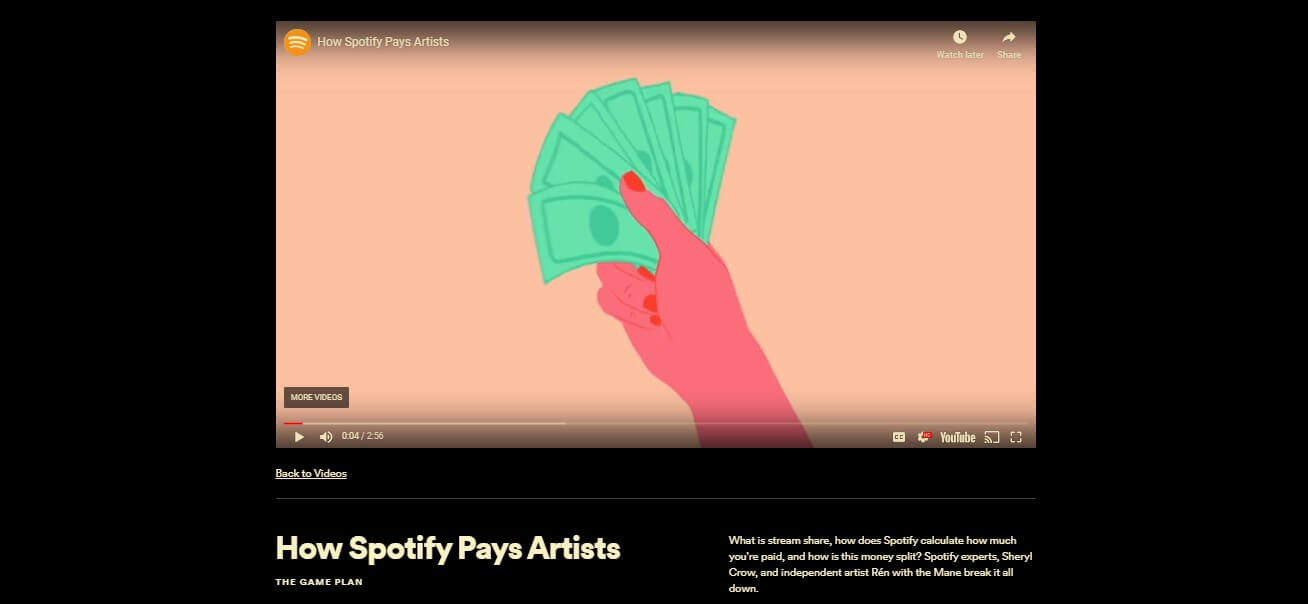 How to Make Money on Spotify The SocioBlend Blog