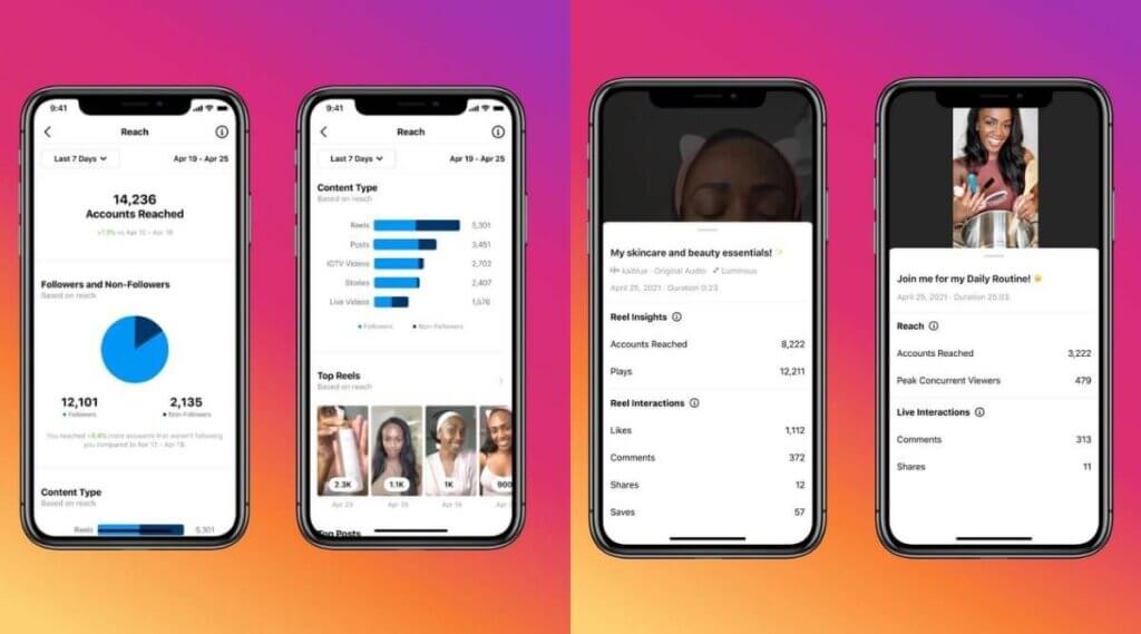 Instagram New Insights 1