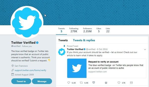 Twitter Blue Badge Verification restarts