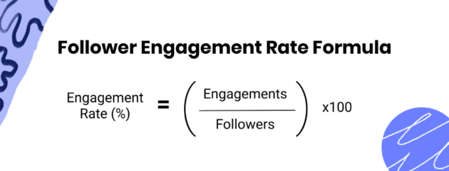 instagram engagement formula