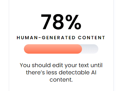 score for AI detected content