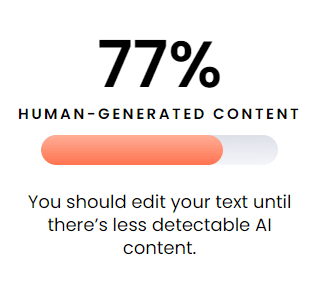 AI content score