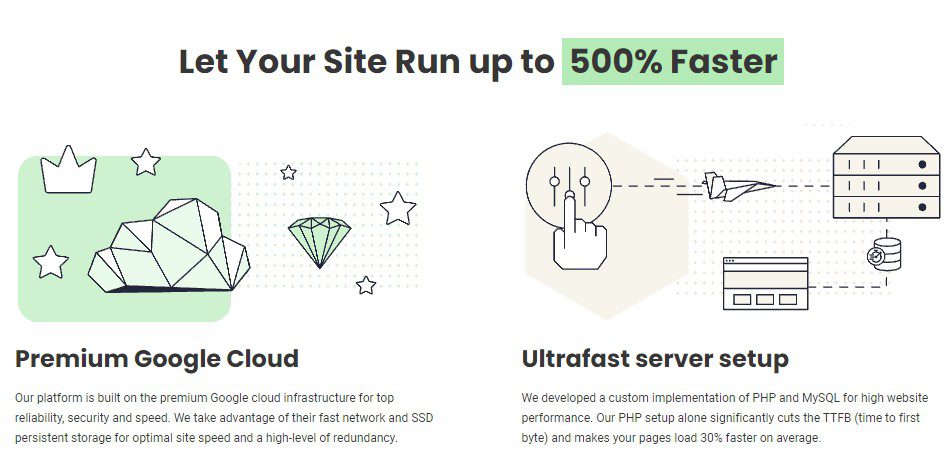 siteground hosting