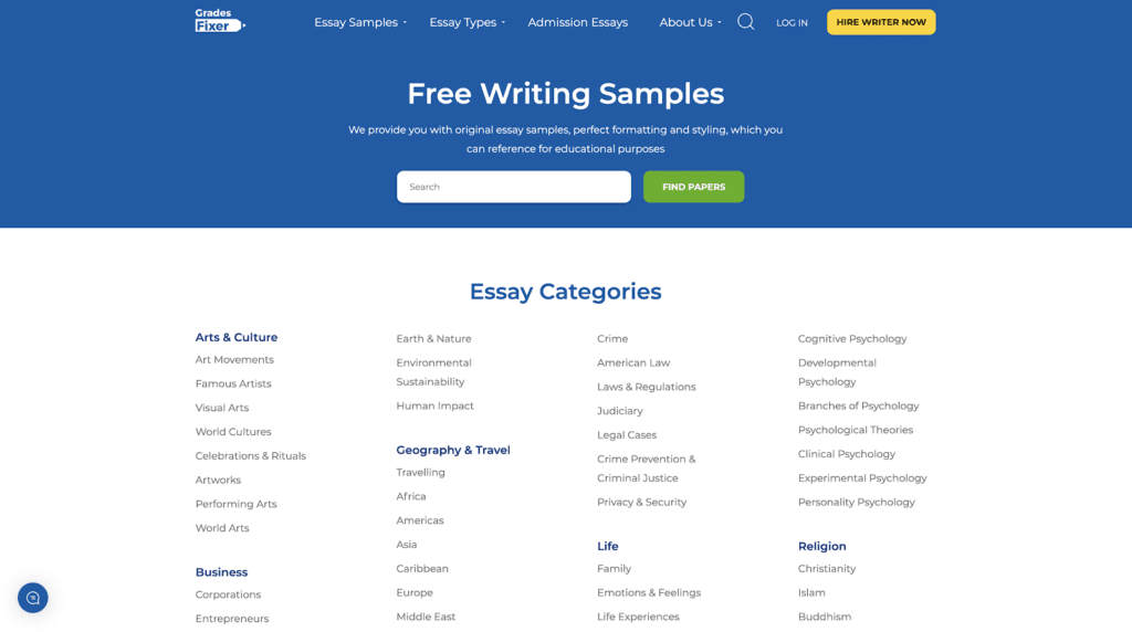 free writing samples