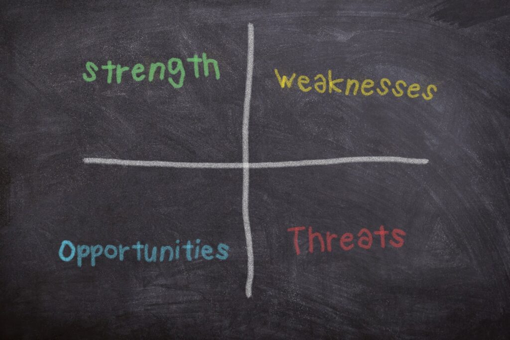 swot