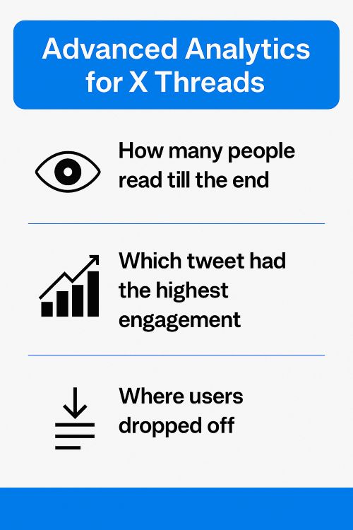 threads analytics