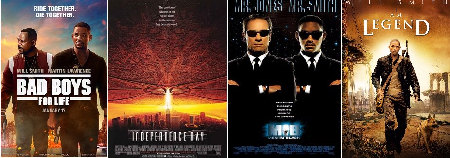 top grossing movies of actor Will Smith