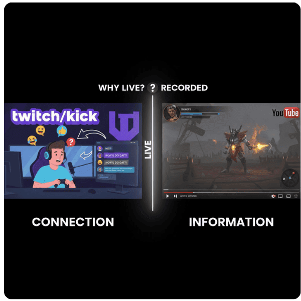 live stream twitch