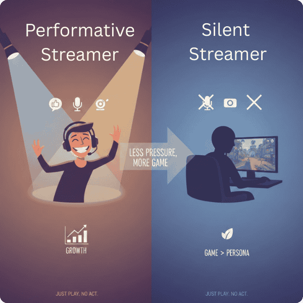 silent streamer vs performative streamer 1