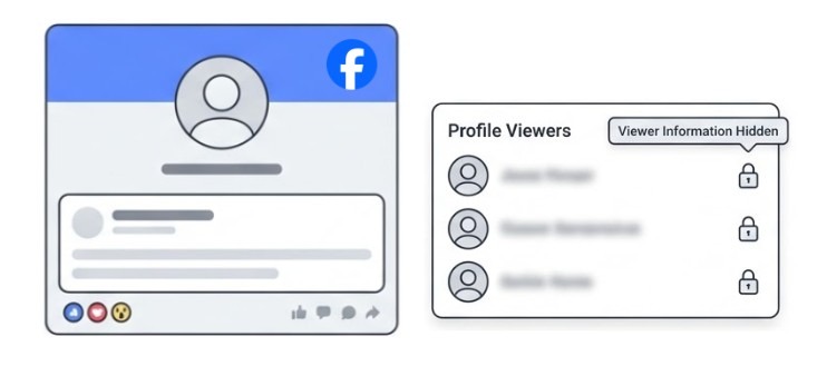 Facebook profile viewers are hidden and private illustration