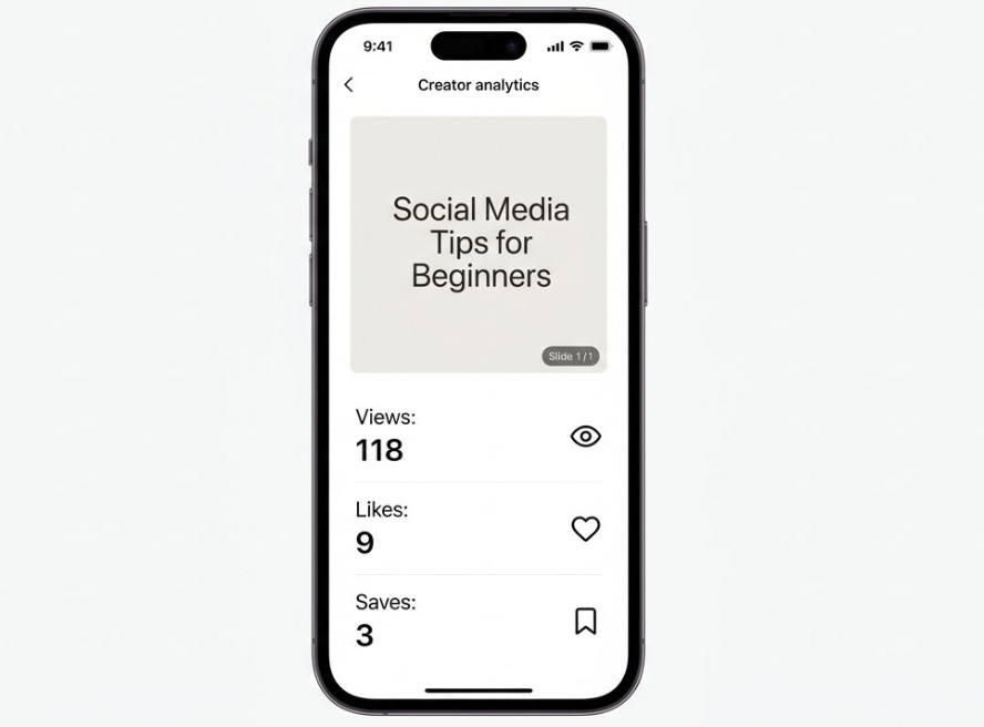 Worst Performing Post on lemon8