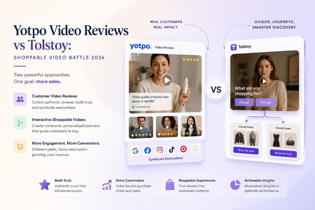 Comparison illustration of Yotpo video reviews and Tolstoy interactive shoppable videos in ecommerce