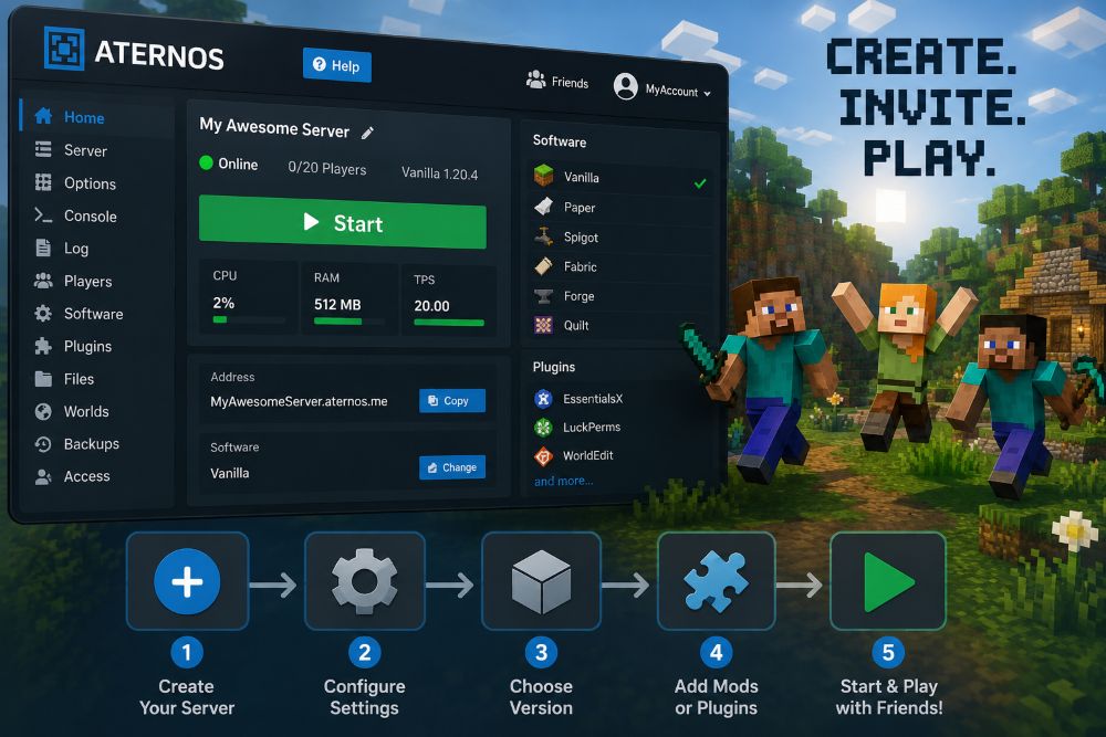 Aternos server