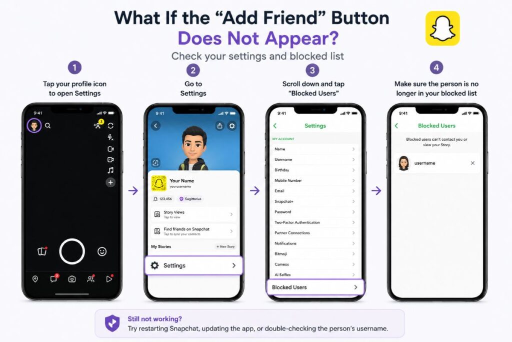 What If the Add Friend Button Does Not Appear