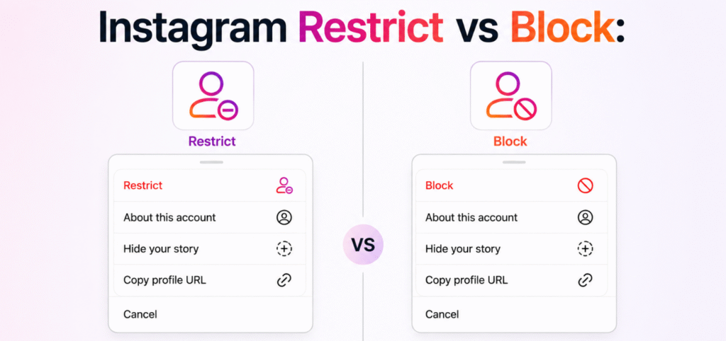 instagram restrict vs block